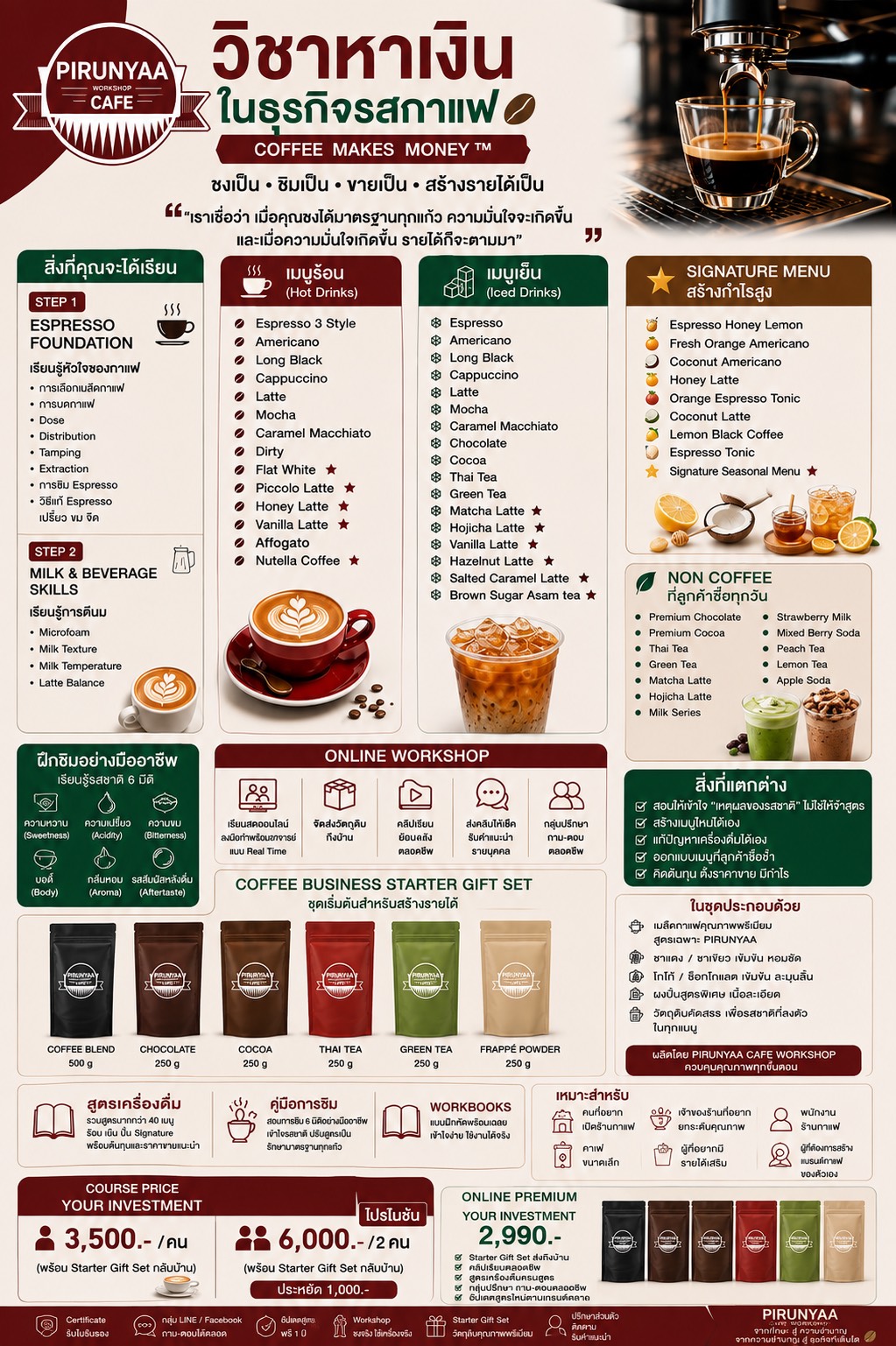 คอร์สวิชาหาเงินในธุรกิจรสกาแฟ